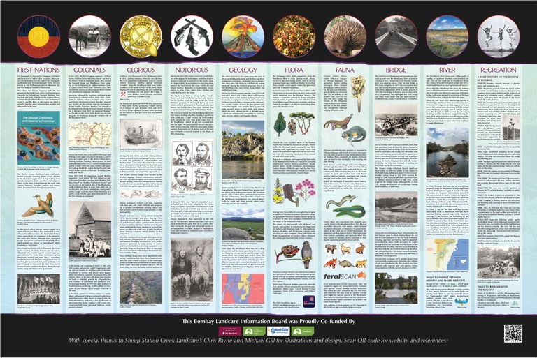 Bombay Display Board Back Side.JPG