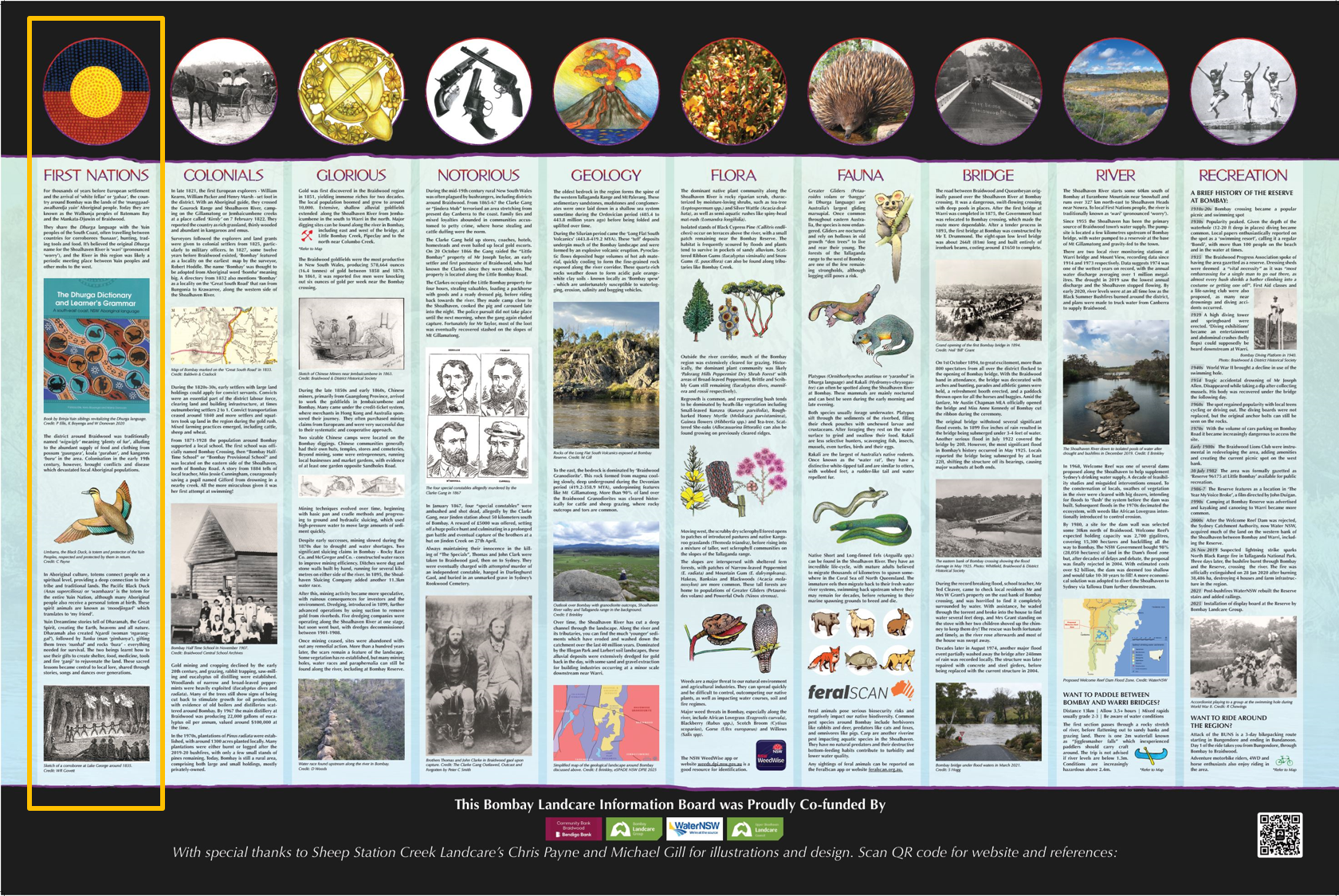 First Nations Column Highlight.png