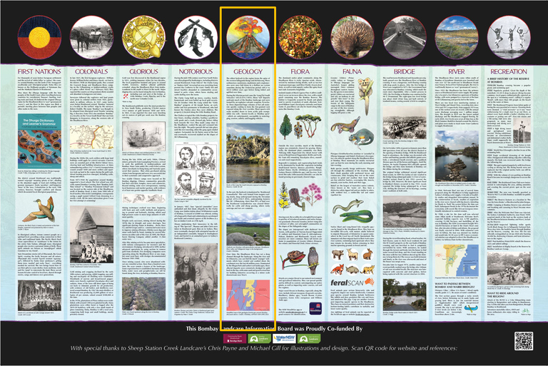 Geology Column Highlight.png