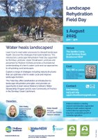 Landscape Rehydration Field Day - Bombay, NSW