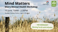 Mind Matters: Men's Mental Health Workshop