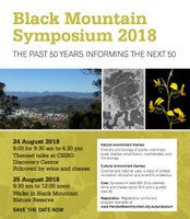 Black Mountain Symposium 2018