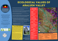 Display Boards - Ecological Values of Araluen Valley