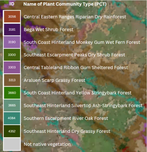 image2 ecological values.JPG